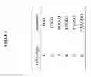 Fig. 09 - Label-free optical sensing and characterization of biomolecules by dor dmetal complexes