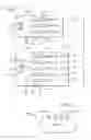 Fig. 02 - Combination Rapid Detection Cartridges For Biological and Environmental Agents, Methods of Production and Uses Thereof