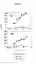 Fig. 02 - Compositions and methods for diagnosing patients with acute atherosclerotic syndrome