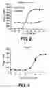 Fig. 03 - Methods for improving the function of heterlogous G protein-coupled receptors