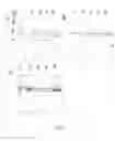 Fig. 02 - Mutant AOX1 promoters