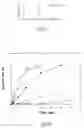 Fig. 08 - Method for universal enzymatic production of bioactive peptides