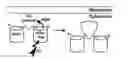 Fig. 01 - Genetically  Encoded Photosensitizers and Methods for Using Same
