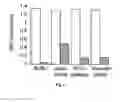 Fig. 07 - Genetically  Encoded Photosensitizers and Methods for Using Same