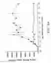 Fig. 12 - Stable lipid-comprising drug delivery complexes and methods for their production