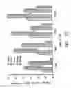 Fig. 17 - Stable lipid-comprising drug delivery complexes and methods for their production