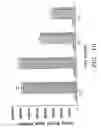 Fig. 23 - Stable lipid-comprising drug delivery complexes and methods for their production
