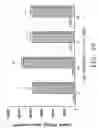 Fig. 24 - Stable lipid-comprising drug delivery complexes and methods for their production