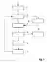Fig. 02 - Method and Device for Determining the Concentration of Organically Bound Halogens