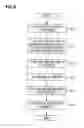 Fig. 06 - Substrate processing method, substrate processing system, and computer-readable recording medium recording program thereon