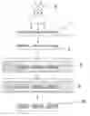 Fig. 01 - Patterning metal layers