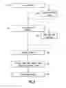 Fig. 08 - Method of formation of a damascene structure utilizing a protective film