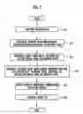 Fig. 05 - Set of masks, method of generating mask data and method for forming a pattern
