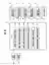 Fig. 19 - Set of masks, method of generating mask data and method for forming a pattern