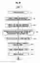 Fig. 22 - Set of masks, method of generating mask data and method for forming a pattern