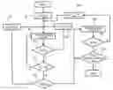 Fig. 01 - Processing method and processing device of conditioning electron gun