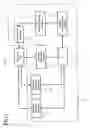 Fig. 02 - Processing method and processing device of conditioning electron gun