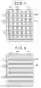 Fig. 03 - Manufacturing method of display device