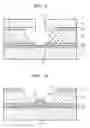 Fig. 06 - Method of manufacturing field emission device