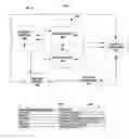 Fig. 02 - System architecture, and method for scheduled downloading services