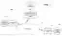 Fig. 02 - METHOD AND APPARATUS FOR ERROR RECOVERY IN COGINITIVE RADIO SYSTEMS