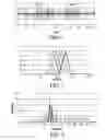 Fig. 04 - Single sideband voice signal tuning method