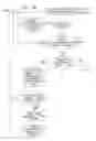 Fig. 09 - Methods and apparatus for enabling use of web content on various types of devices