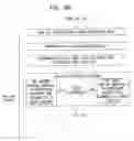 Fig. 45 - Methods and apparatus for enabling use of web content on various types of devices