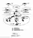 Fig. 02 - APPARATUS AND METHOD FOR REDUCING SIGNALING OVERHEAD