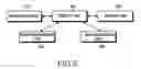 Fig. 06 - APPARATUS AND METHOD FOR REDUCING SIGNALING OVERHEAD