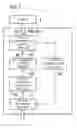 Fig. 03 - Data transfer system, approach notification system and data transfer method