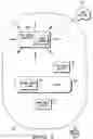 Fig. 02 - SMART ANTENNA FOR COMMON CHANNEL INCREMENTAL REDUNDANCY