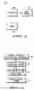Fig. 03 - SMART ANTENNA FOR COMMON CHANNEL INCREMENTAL REDUNDANCY
