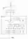 Fig. 02 - Intelligent location-based services