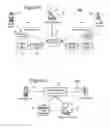 Fig. 02 - Targeted short messaging service advertisements