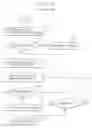 Fig. 02 - Method of transmitting one text message to many receivers