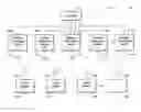 Fig. 01 - Non-interfering multipath communication system