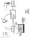 Fig. 02 - Voice messaging prioritization