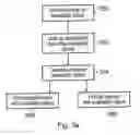 Fig. 05 - Presence engine and a method of operating a presence engine for encoding or decoding availability status into a signal representative of an audio signal