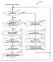 Fig. 01 - Reducing power consumption in mobile terminals by changing modulation schemes