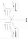 Fig. 06 - Reverse link traffic power control for LBC FDD