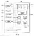 Fig. 09 - Terminating device and a method of operating a terminating device configured to communicate availability status directly between terminating devices
