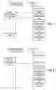 Fig. 06 - ELECTRONIC EQUIPMENT WITH CONTENT MANAGEMENT FUNCTION AND PROGRAM FOR PROVIDING SAME