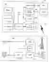 Fig. 01 - Methods and apparatus for performing a subscriber identity module (SIM) initialization procedure