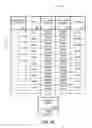 Fig. 07 - Method and apparatus for enhanced play of a gaming device
