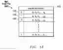 Fig. 09 - Method, system, and program product for grouping game players by class