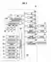 Fig. 06 - SLOT MACHINE AND PLAYING METHOD THEREOF