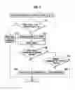 Fig. 08 - SLOT MACHINE AND PLAYING METHOD THEREOF