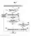 Fig. 08 - SLOT MACHINE AND PLAYING METHOD THEREOF