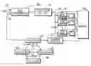 Fig. 01 - Interactive wagering systems and processes